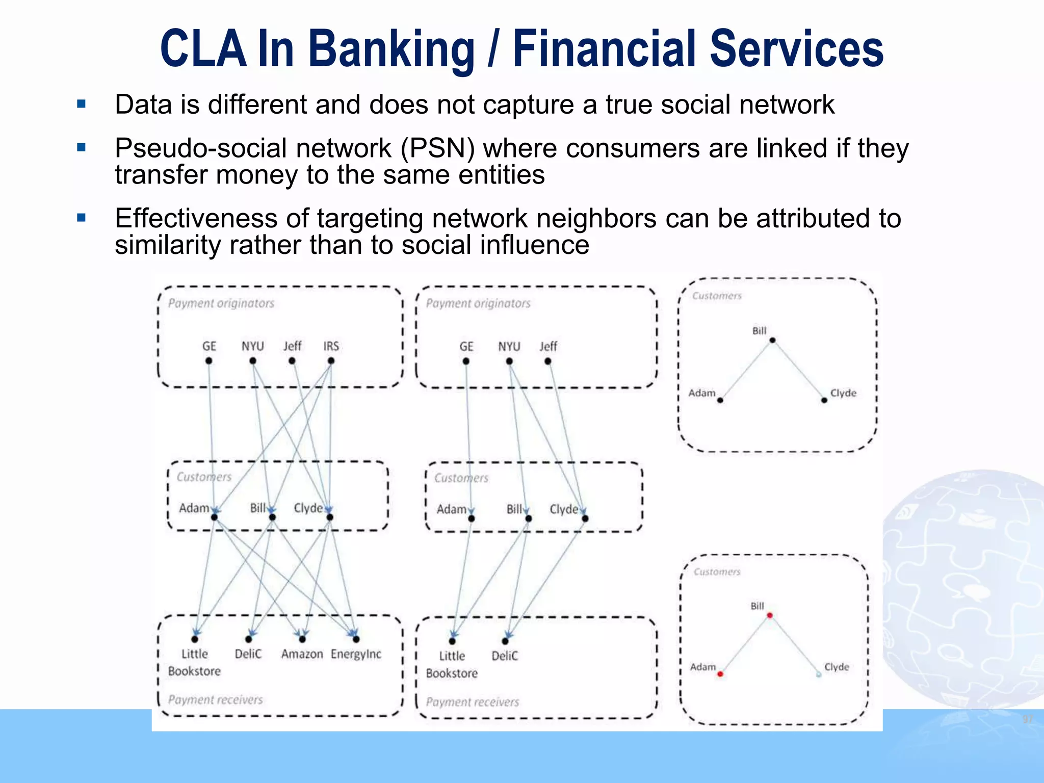 CLA In Banking / Financial Services
 Data is different and does not capture a true social network
 Pseudo-social network (PSN) where consumers are linked if they
  transfer money to the same entities
 Effectiveness of targeting network neighbors can be attributed to
  similarity rather than to social influence




                                                                      97
 