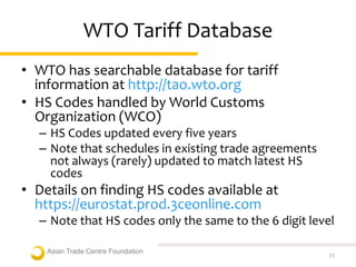 Module 1 international trade regime | PDF
