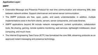 Module 1 Internet of Things (2).ppt.pdf on iot | PPTX