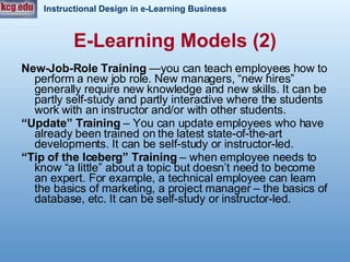 New-Job-Role Training   —you can teach employees how to perform a new job role. New managers, “new hires” generally require new knowledge and new skills. It can be partly self-study and partly interactive where the students work with an instructor and/or with other students.   “ Update” Training   – You can update employees who have already been trained on the latest state-of-the-art developments. It can be self-study or instructor-led.  “ Tip of the Iceberg” Training   – when employee needs to know “a little” about a topic but doesn’t need to become an expert. For example, a technical employee can learn the basics of marketing, a project manager – the basics of database, etc. It can be self-study or instructor-led.  E-Learning Models (2) 