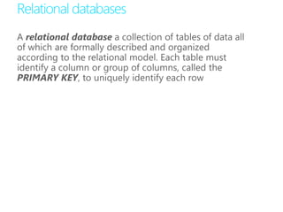 Database Fundamentals: Introducing Core Database Concepts – IVUD