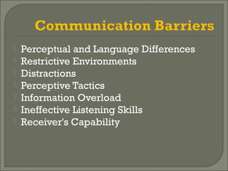  Perceptual and Language Differences
 Restrictive Environments
 Distractions
 Perceptive Tactics
 Information Overload
 Ineffective Listening Skills
 Receiver's Capability
 