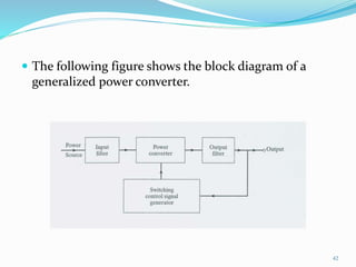  The following figure shows the block diagram of a
generalized power converter.
42
 