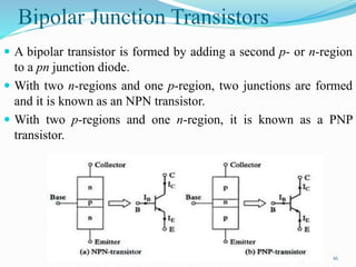 Bipolar Junction Transistors
 A bipolar transistor is formed by adding a second p- or n-region
to a pn junction diode.
 With two n-regions and one p-region, two junctions are formed
and it is known as an NPN transistor.
 With two p-regions and one n-region, it is known as a PNP
transistor.
46
 