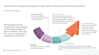 Warning signals must be
recognized and new challenges
must be mastered again and
again in all phases of the crisis.
This requires a high degree of
changeability and attention.
The process of recognition
First Signs
The first signs of crisis are neither
realized nor perceived.
The Hope Principle
The crisis is visible, but
management focuses on hope
rather than action.
Signs of Relaxation
If the measures implemented are
successful, the first signs of easing are
now beginning to appear. However,
the restructuring must continue to be
implemented consistently.
The crisis can no longer be denied. Measures are being
implemented under great time pressure. This is the most critical
phase.
The Awakening
Learning & Resilience
If the crisis is successfully
overcome, the right
conclusions must be
drawn. If this is successful,
it can lead to sustainable
crisis resilience.
Successful crisis management depends to a large extent on the openness of the people involved.
 