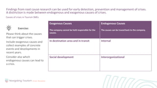 Exercise:
Please think about the causes
that can trigger crises.
Include exogenous causes and
collect examples of concrete
events and developments in
recent years.
Consider also which
endogenous causes can lead to
a crisis.
Findings from root cause research can be used for early detection, prevention and management of crises.
A distinction is made between endogenous and exogenous causes of crises.
Causes of crises in Tourism SMEs
Exogenous Causes
The company cannot be held responsible for the
causes.
Endogenous Causes
The causes can be traced back to the company.
In destination area and in transit Internal
Social development Interorganizational
 
