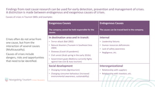 Crises often do not arise from
one cause, but from the
interaction of several causes
(Multicausality).
Causes of crises include
dangers, risks and opportunities
that need to be identified.
Findings from root cause research can be used for early detection, prevention and management of crises.
A distinction is made between endogenous and exogenous causes of crises.
Causes of crises in Tourism SMEs and examples
Exogenous Causes
The company cannot be held responsible for the
causes.
Endogenous Causes
The causes can be traced back to the company.
In destination area and in transit:
• Terror attack (Bali 2002)
• Natural disasters (Tsunami in Southeast Asia
2004)
• Diseases (Covid-19 pandemic)
• Civil unrest (Arab spring in the early 2010s)
• Government goals (Mallorca currently fights
against low-cost & mass tourism)
Internal
• Leadership failures
• Human resources deficiencies
• Lack of safety awareness
• Negligence, etc.
Social development
• Changing trends (Agrotourism)
• Changing consumer behaviour (increased
environmental awareness, sustainability)
Interorganizational
• Relationship with suppliers
• Relationship with investors, etc.
 