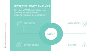 Carry out a SWOT analysis for your
company yourself! Use the
following matrix as an orientation:
EXCERCISE: SWOT ANALYSIS
SWOT
STRENGTHS
OPPORTUNITIES
WEAKNESSES
THREATS
•
•
•
•
•
•
•
•
•
•
•
•
 