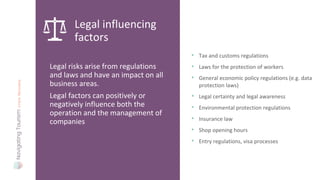 Legal risks arise from regulations
and laws and have an impact on all
business areas.
Legal factors can positively or
negatively influence both the
operation and the management of
companies
Legal influencing
factors
• Tax and customs regulations
• Laws for the protection of workers
• General economic policy regulations (e.g. data
protection laws)
• Legal certainty and legal awareness
• Environmental protection regulations
• Insurance law
• Shop opening hours
• Entry regulations, visa processes
 