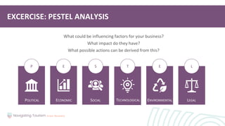 T
S
E E L
P
POLITICAL ECONOMIC SOCIAL ENVIRONMENTAL
TECHNOLOGICAL LEGAL
What could be influencing factors for your business?
What impact do they have?
What possible actions can be derived from this?
EXCERCISE: PESTEL ANALYSIS
 
