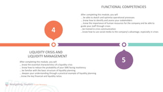 Your
Title
LIQUIDITY CRISIS AND
LIQUIDITY MANAGEMENT
FUNCTIONAL COMPETENCIES
4
5
After completing this module, you will
… be able to sketch and optimise operational processes
… know how to identify and assess your stakeholders
… know the importance of human resources for the company and be able to
guide your staff through crises
…be trained in crisis communication
…know how to use social media to the company's advantage, especially in crises
After completing this module, you will
… know the essential characteristics of a liquidity crisis
… know how to reduce the probability of your SME facing insolvency
… be familiar with the basic structure of liquidity planning
… deepen your understanding through a practical example of liquidity planning
…know the key financial and liquidity ratios
 