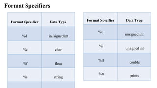 Module_1_Introduction-to-Problem-Solving.pdf