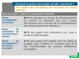 Les projets sont susceptibles de rencontrer les risques
suivants :
DJIM D
DAMBA
Pourquoi la gestion des projets est-elle importante ?
Types de risques Impact sur l’organisation/entreprise
Risque
d’inadéquation
aux besoins
46 % des équipes en charge de développement
du produit ne disposent pas d’un moyen
documenté pour s’assurer de la compréhension
de chaque besoin des utilisateurs
Risque de
perturbation de
l’environnement
existant
94 % des projets sont confrontés à un, voire à
plusieurs redémarrages
Risque de
développement
fonctionnel
incomplet
16 % des projets sont réalisés dans les délais et
budgets mais n’offrent en moyenne que 42 %
des fonctionnalités de produits initialement
envisagées
 