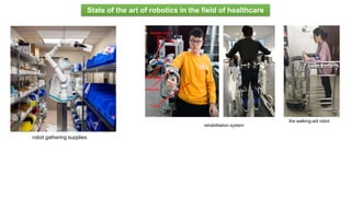 State of the art of robotics in the field of healthcare
the walking-aid robot
rehabilitation system
robot gathering supplies
 