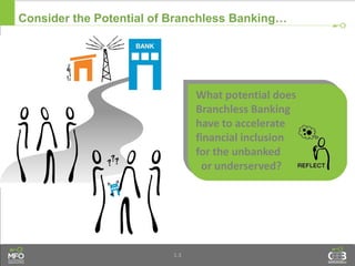 1.3
Consider the Potential of Branchless Banking…
What potential does
Branchless Banking
have to accelerate
financial inclusion
for the unbanked
or underserved?
 