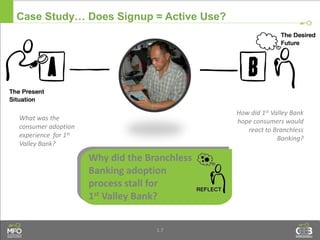 1.7
Why did the Branchless
Banking adoption
process stall for
1st Valley Bank?
What was the
consumer adoption
experience for 1st
Valley Bank?
How did 1st Valley Bank
hope consumers would
react to Branchless
Banking?
Case Study… Does Signup = Active Use?
 