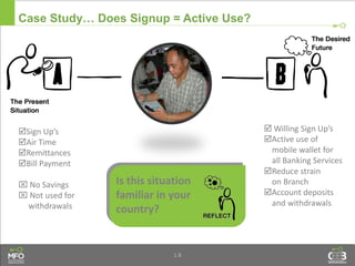 1.8
Sign Up’s
Air Time
Remittances
Bill Payment
 No Savings
 Not used for
withdrawals
 Willing Sign Up’s
Active use of
mobile wallet for
all Banking Services
Reduce strain
on Branch
Account deposits
and withdrawals
Is this situation
familiar in your
country?
Case Study… Does Signup = Active Use?
 