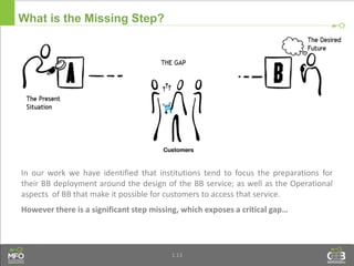 1.13
What is the Missing Step?
In our work we have identified that institutions tend to focus the preparations for
their BB deployment around the design of the BB service; as well as the Operational
aspects of BB that make it possible for customers to access that service.
However there is a significant step missing, which exposes a critical gap…
 