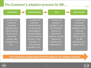 1.22
The Customer’s adoption process for BB…
Trust should be progressively built throughout the adoption process
…is when the
customer
realizes the
benefits of the
financial
service and
makes use of
the BB
products on a
regular basis…
…is when the
customer
decides to try
the financial
service to
determine
whether the BB
experience
matches their
expectations…
…is when the
customer
comprehends
the potential
advantages &
disadvantages
of the financial
service; then
considers if
they should
use BB or not…
…is when the
customer
becomes
familiar with
the financial
service and
what the
various BB
products can
do…
 