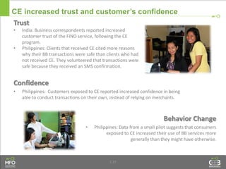 1.27
CE increased trust and customer’s confidence
Trust
• India: Business correspondents reported increased
customer trust of the FINO service, following the CE
program.
• Philippines: Clients that received CE cited more reasons
why their BB transactions were safe than clients who had
not received CE. They volunteered that transactions were
safe because they received an SMS confirmation.
Behavior Change
• Philippines: Data from a small pilot suggests that consumers
exposed to CE increased their use of BB services more
generally than they might have otherwise.
Confidence
• Philippines: Customers exposed to CE reported increased confidence in being
able to conduct transactions on their own, instead of relying on merchants.
 