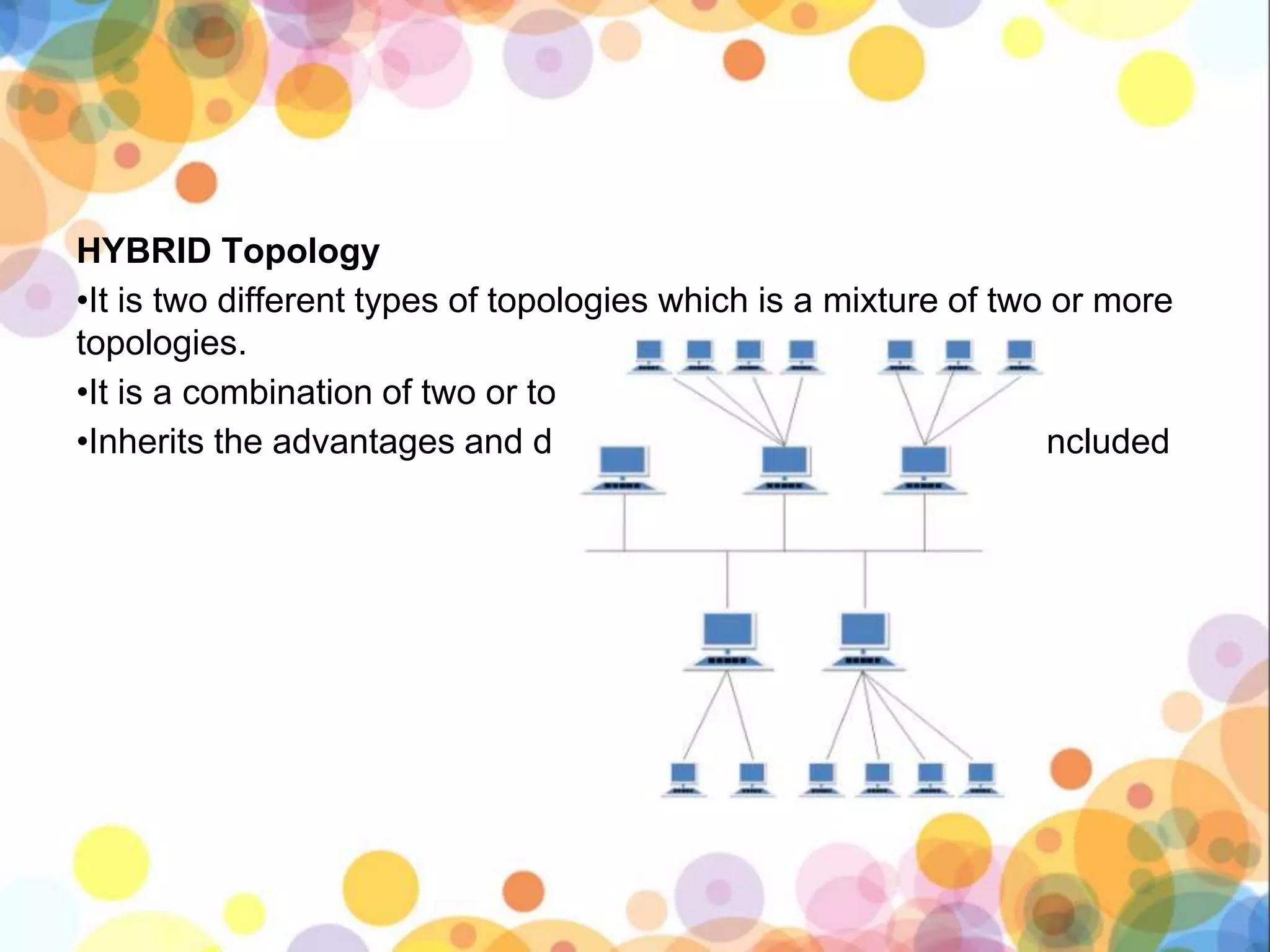 HYBRID Topology
•It is two different types of topologies which is a mixture of two or more
topologies.
•It is a combination of two or topologies
•Inherits the advantages and disadvantages of the topologies included
 