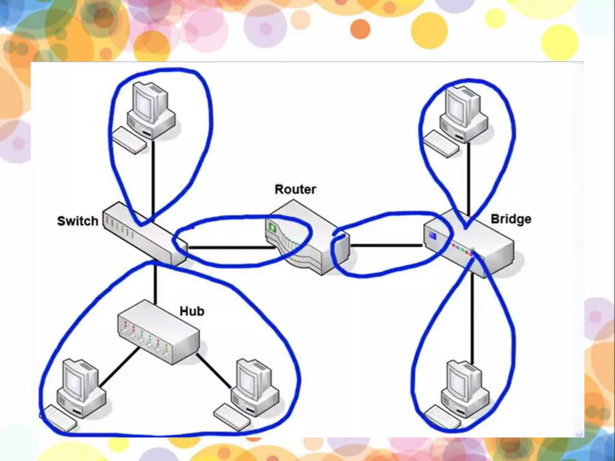 Module 1 Introduction to Computer Networks.pptx