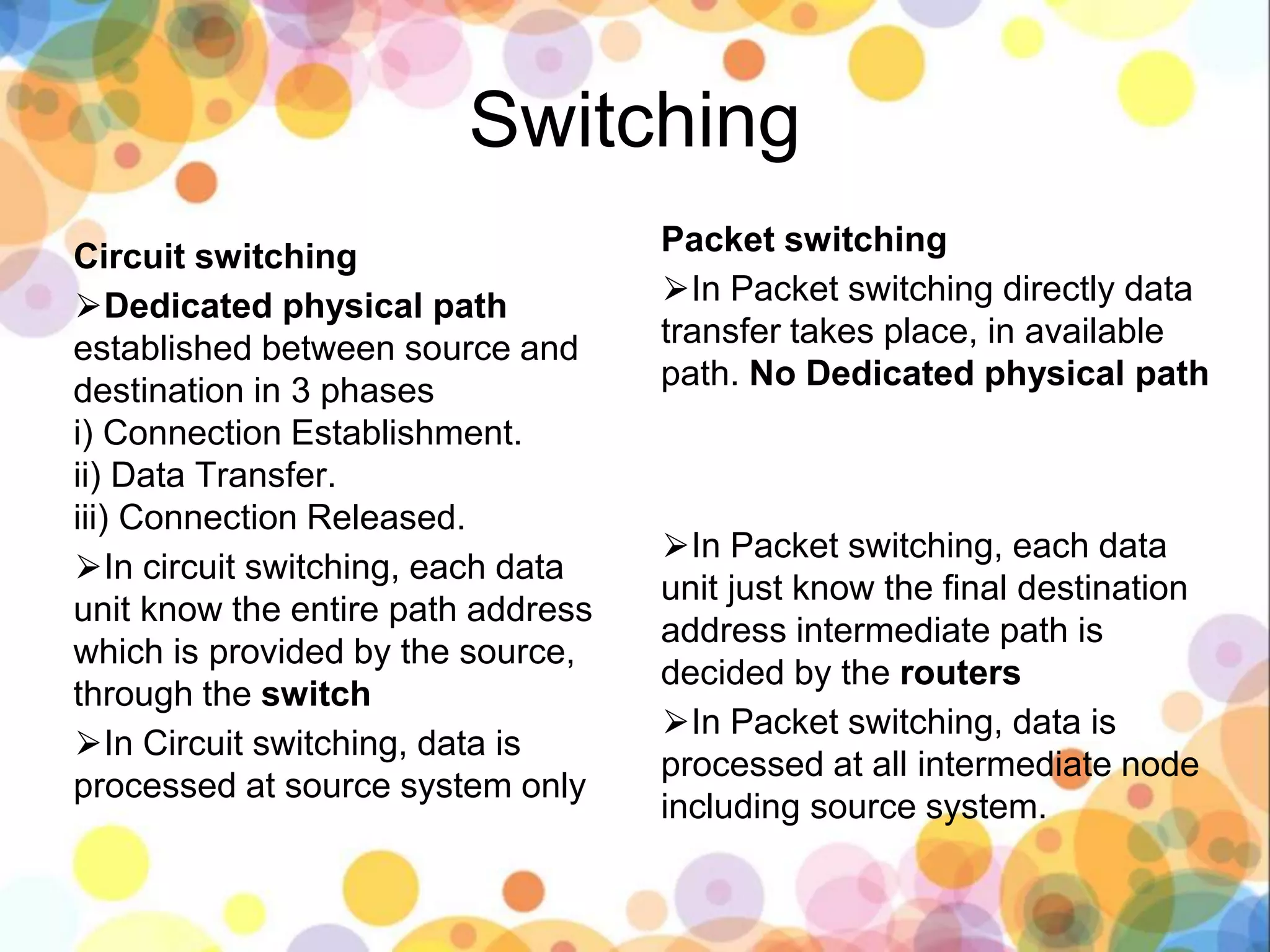 Circuit switching
⮚Dedicated physical path
established between source and
destination in 3 phases
i) Connection Establishment.
ii) Data Transfer.
iii) Connection Released.
⮚In circuit switching, each data
unit know the entire path address
which is provided by the source,
through the switch
⮚In Circuit switching, data is
processed at source system only
Packet switching
⮚In Packet switching directly data
transfer takes place, in available
path. No Dedicated physical path
⮚In Packet switching, each data
unit just know the final destination
address intermediate path is
decided by the routers
⮚In Packet switching, data is
processed at all intermediate node
including source system.
Switching
 