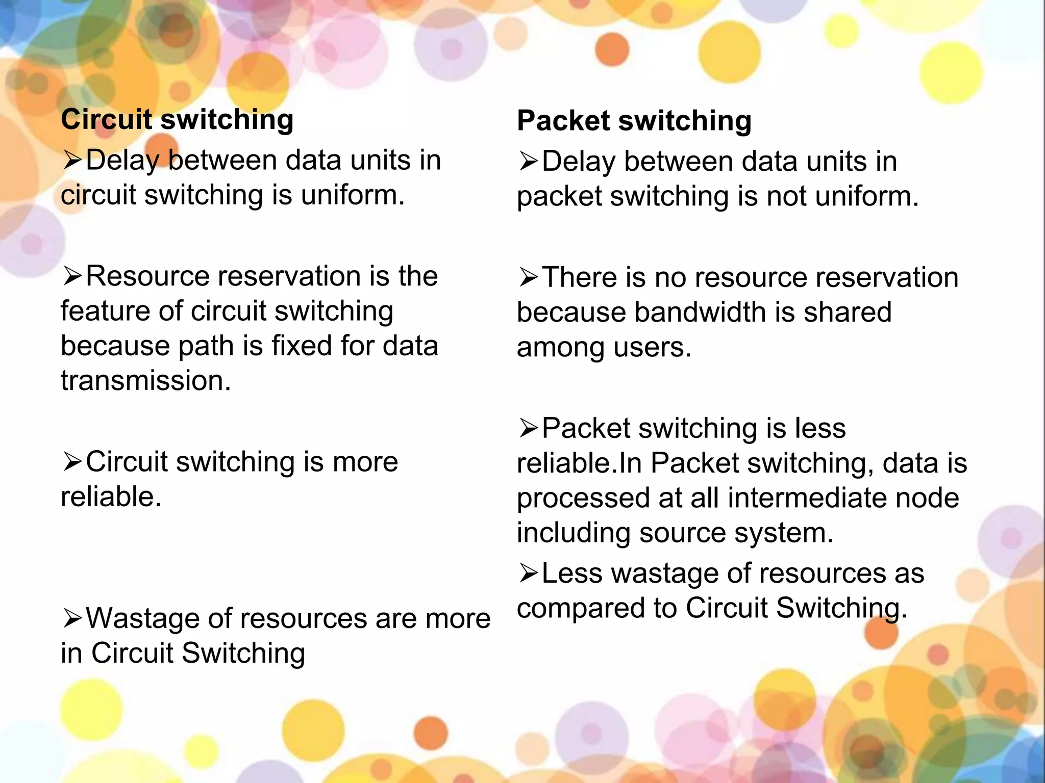 Circuit switching
⮚Delay between data units in
circuit switching is uniform.
⮚Resource reservation is the
feature of circuit switching
because path is fixed for data
transmission.
⮚Circuit switching is more
reliable.
⮚Wastage of resources are more
in Circuit Switching
Packet switching
⮚Delay between data units in
packet switching is not uniform.
⮚There is no resource reservation
because bandwidth is shared
among users.
⮚Packet switching is less
reliable.In Packet switching, data is
processed at all intermediate node
including source system.
⮚Less wastage of resources as
compared to Circuit Switching.
 