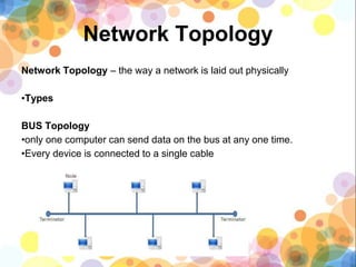 Network Topology – the way a network is laid out physically
▪Types
BUS Topology
•only one computer can send data on the bus at any one time.
•Every device is connected to a single cable
Network Topology
 