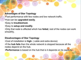 Advantages of Star Topology
•Fast performance with few nodes and low network traffic.
•Hub can be upgraded easily.
•Easy to troubleshoot.
•Easy to setup and modify.
•Only that node is affected which has failed, rest of the nodes can work
smoothly.
Disadvantages of Star Topology
•Cost of installation is high. ( cable and extra device)
•If the hub fails then the whole network is stopped because all the
nodes depend on the hub.
•Performance is based on the hub that is it depends on its capacity
 