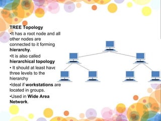 TREE Topology
•It has a root node and all
other nodes are
connected to it forming a
hierarchy.
•It is also called
hierarchical topology.
• It should at least have
three levels to the
hierarchy
•Ideal if workstations are
located in groups.
•Used in Wide Area
Network.
 