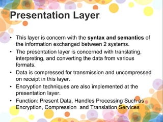 Presentation Layer:
• This layer is concern with the syntax and semantics of
the information exchanged between 2 systems.
• The presentation layer is concerned with translating,
interpreting, and converting the data from various
formats.
• Data is compressed for transmission and uncompressed
on receipt in this layer.
• Encryption techniques are also implemented at the
presentation layer.
• Function: Present Data, Handles Processing Such as
Encryption, Compression and Translation Services
 