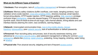 Module 1Introduction to cyber security.pptx