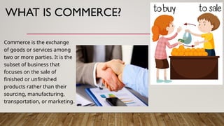 Module 1_Introduction to E-Commerce.pptx