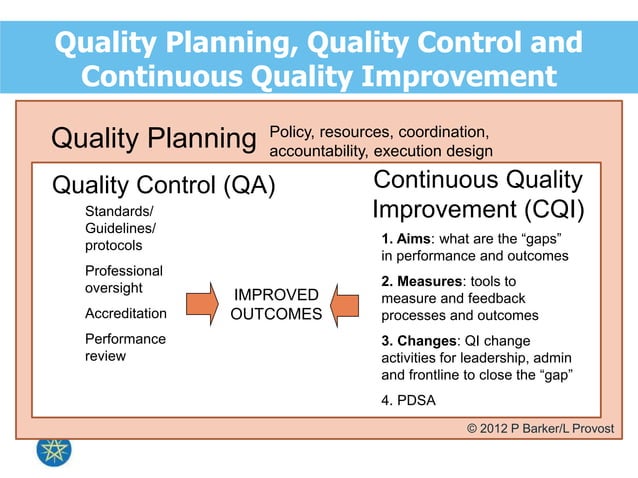 Module 1_Introduction to HC Quality.pptx