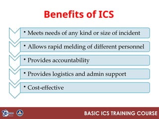 Module 1_Introduction to Incident Command System.pptx