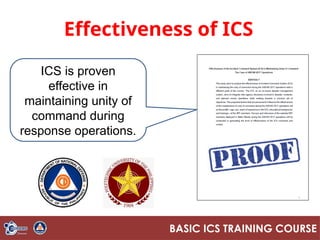 Module 1_Introduction to Incident Command System.pptx