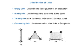 Classification of Links
• Unary Link : Link with one Node (bucket of an excavator)
• Binary link : Link connected to other...