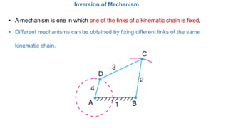 Kinematic Chain
When the kinematic pairs are coupled in such a way that the last link is joined to the
first link to trans...