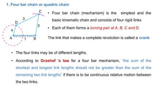 1. Four bar chain or quadric chain
• The shortest link, will make a complete revolution relative to the other three
In Fig...