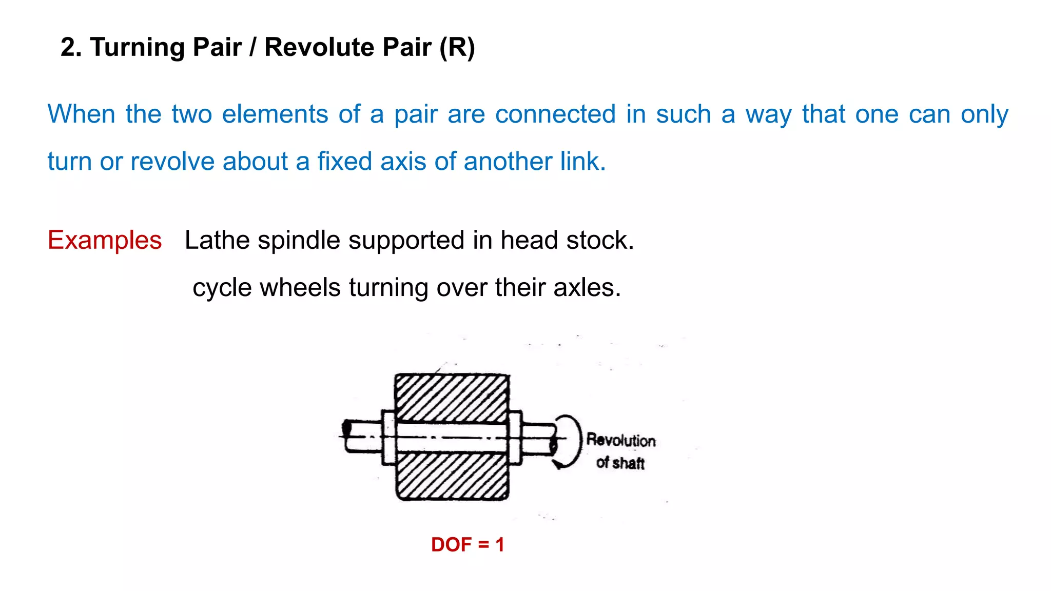 2. Turning Pair / Revolute Pair (R)
When the two elements of a pair are connected in such a way that one can only
turn or revolve about a fixed axis of another link.
Examples Lathe spindle supported in head stock.
cycle wheels turning over their axles.
DOF = 1
 