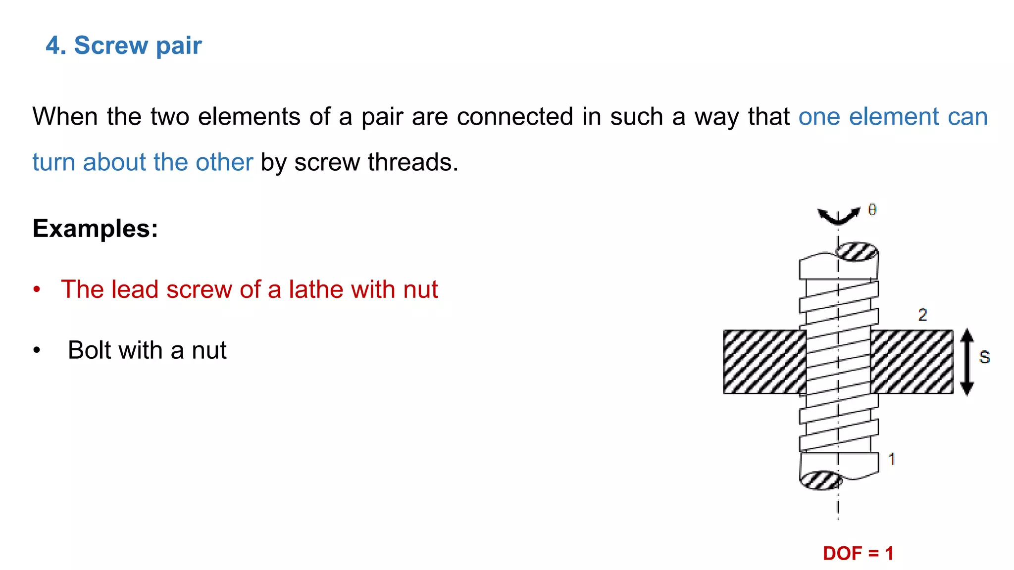 4. Screw pair
When the two elements of a pair are connected in such a way that one element can
turn about the other by screw threads.
Examples:
• The lead screw of a lathe with nut
• Bolt with a nut
DOF = 1
 