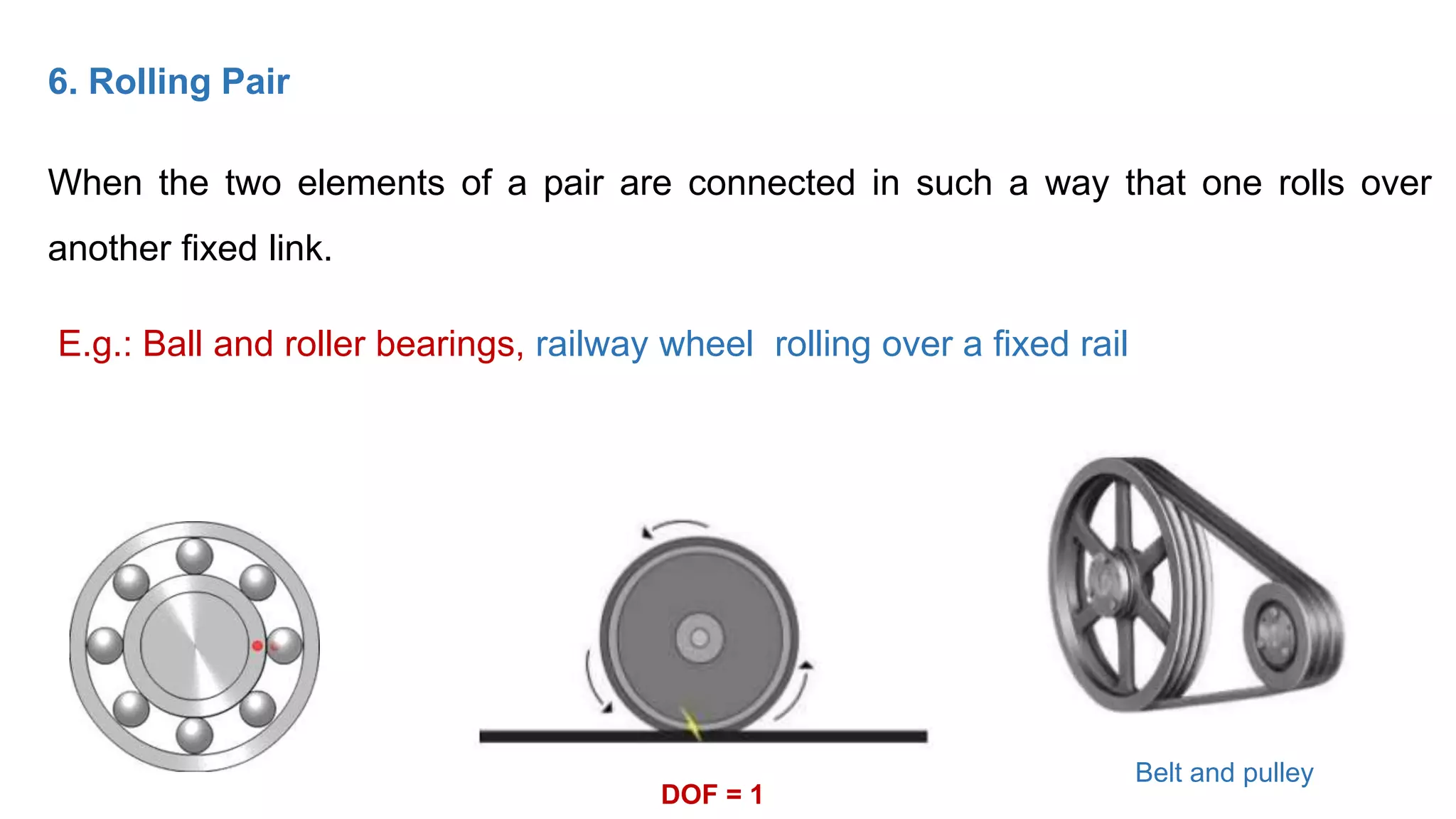 6. Rolling Pair
When the two elements of a pair are connected in such a way that one rolls over
another fixed link.
E.g.: Ball and roller bearings, railway wheel rolling over a fixed rail
Belt and pulley
DOF = 1
 