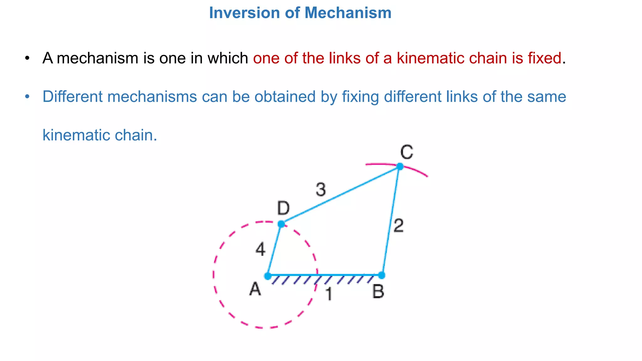 Inversion of Mechanism
• A mechanism is one in which one of the links of a kinematic chain is fixed.
• Different mechanisms can be obtained by fixing different links of the same
kinematic chain.
 
