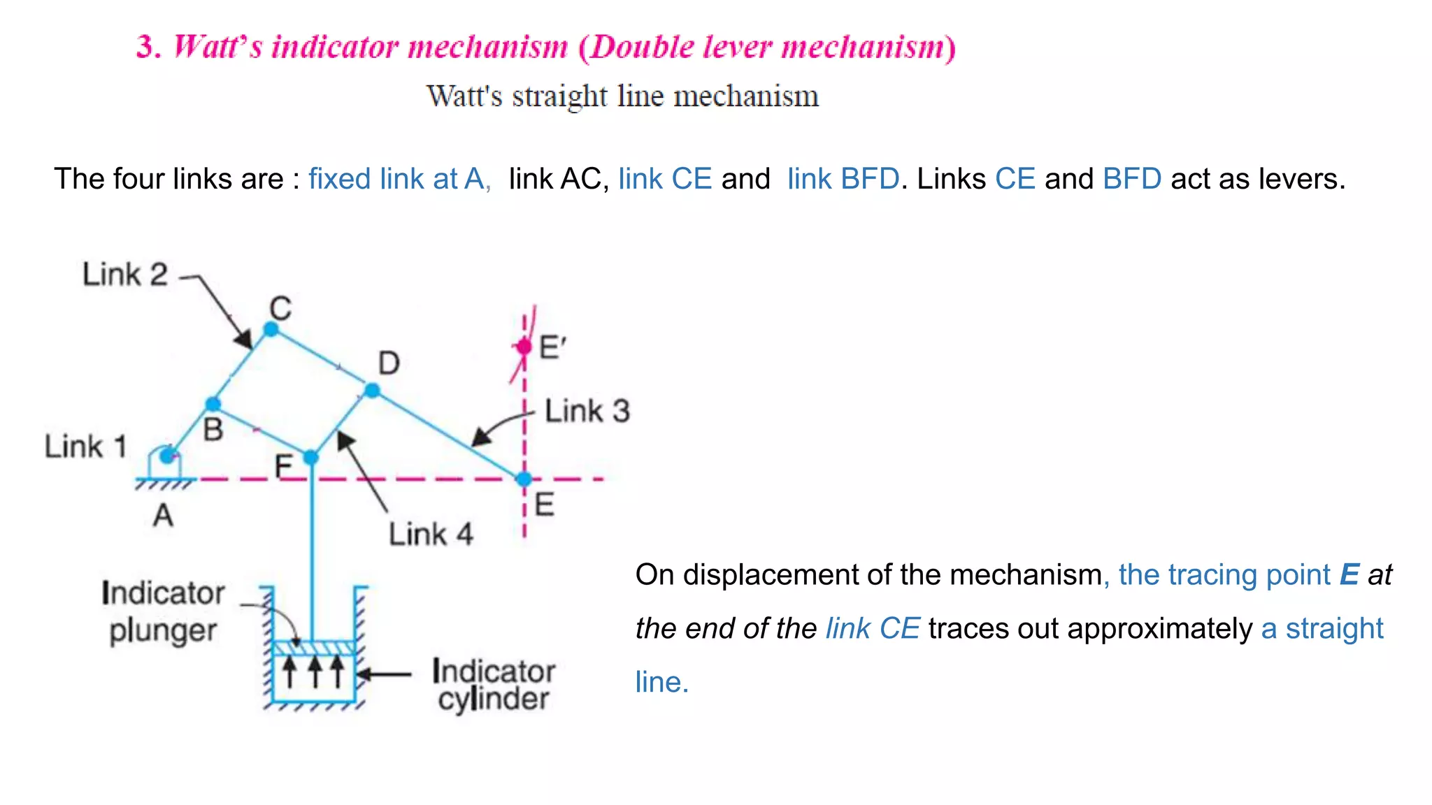 The four links are : fixed link at A, link AC, link CE and link BFD. Links CE and BFD act as levers.
On displacement of the mechanism, the tracing point E at
the end of the link CE traces out approximately a straight
line.
 