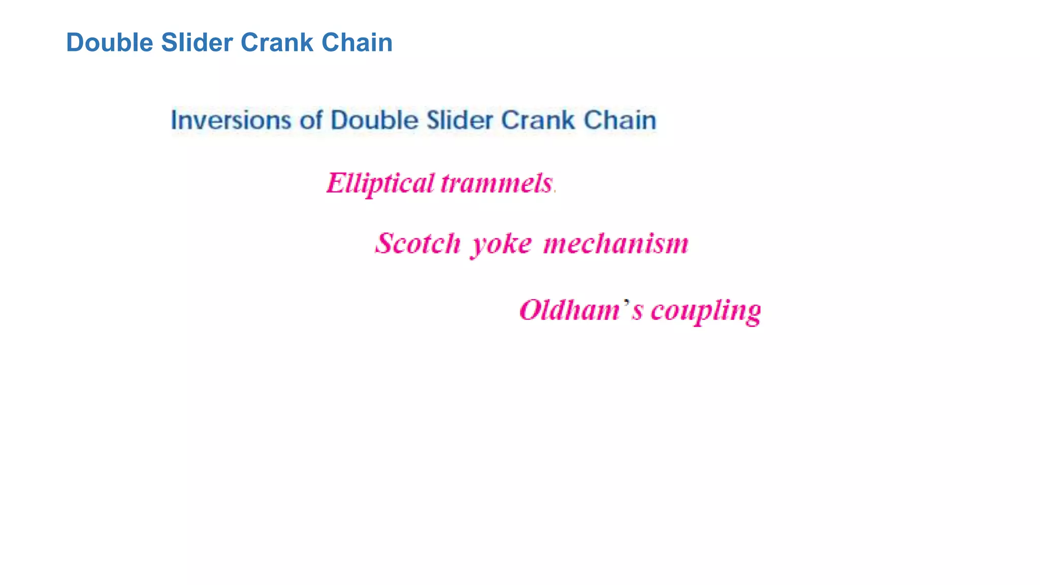 Double Slider Crank Chain
 