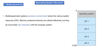 Introduction to OS.pptx