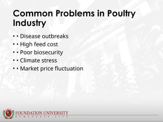 Poultry Management Problem Comprehensive Introduction to Poultry Production and Management | PPTX