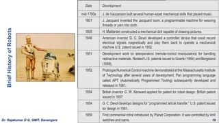 Brief
History
of
Robots
Dr. Rajakumar D G, GMIT, Davangere 19
 
