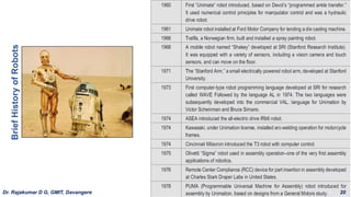 Brief
History
of
Robots
Dr. Rajakumar D G, GMIT, Davangere 20
 